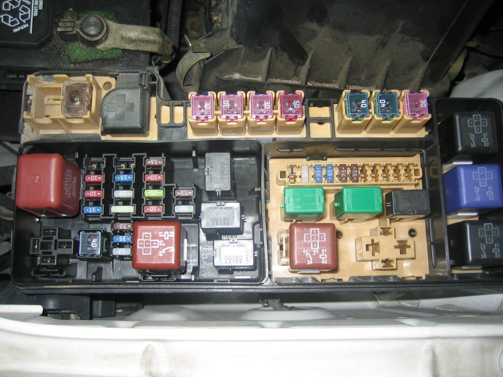 In my fuse box for 2003 Highlander ...