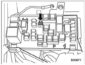 2013 Subaru Forester Fuse Box Diagram