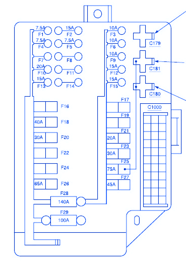 Nissan Nv200 Fuse Box Layout - Wiring Diagram Schemas
