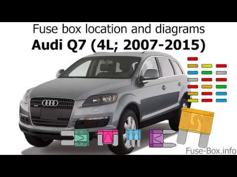 Fuse box location and diagrams: Audi Q7 ...