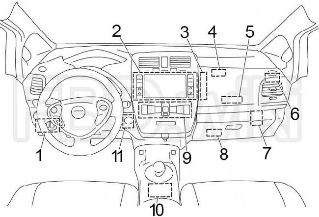 10-'15 Nissan Leaf Fuse Diagram