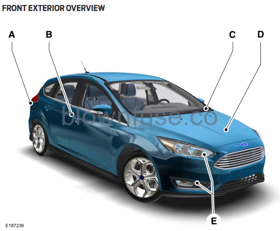 2015 Ford Focus Fuse Box Diagram ...