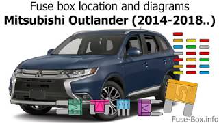 Mitsubishi Outlander (2014 ...