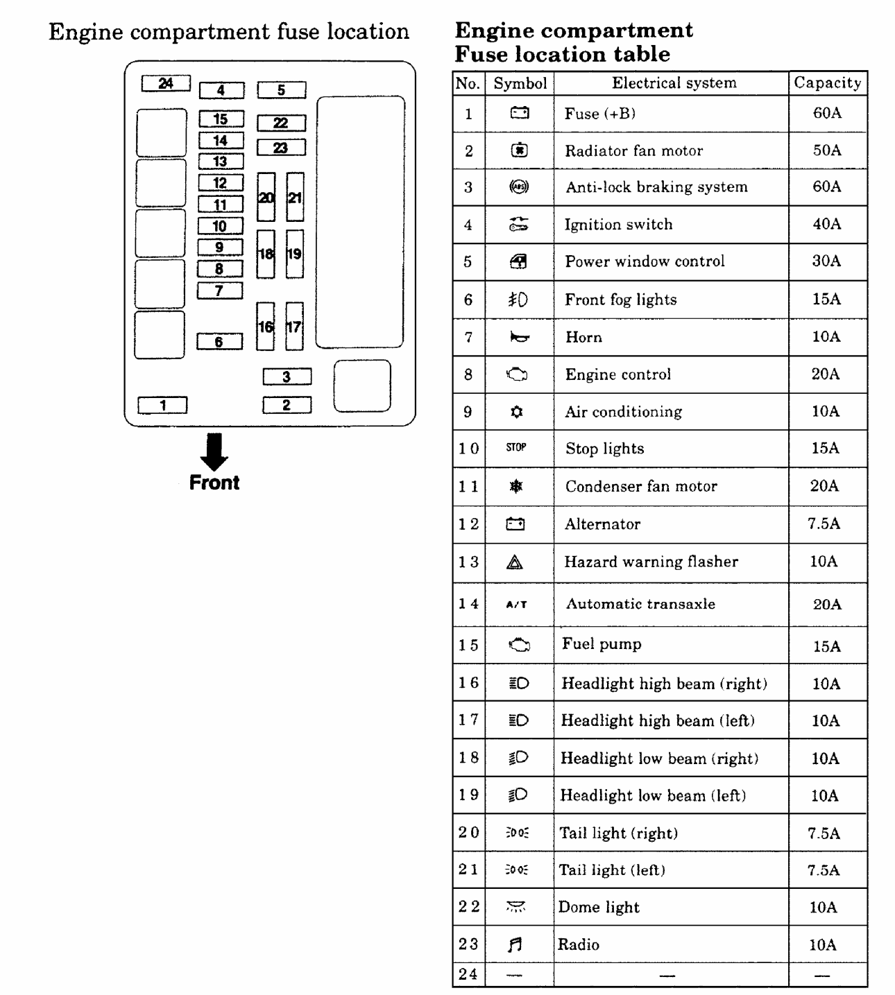 2009 Mitsubishi Lancer Fuse Box Diagram - Wiring Diagram ...