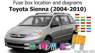 Toyota Sienna (2004 ...