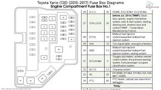 Toyota Yaris (130) (2010-2017) Fuse Box ...