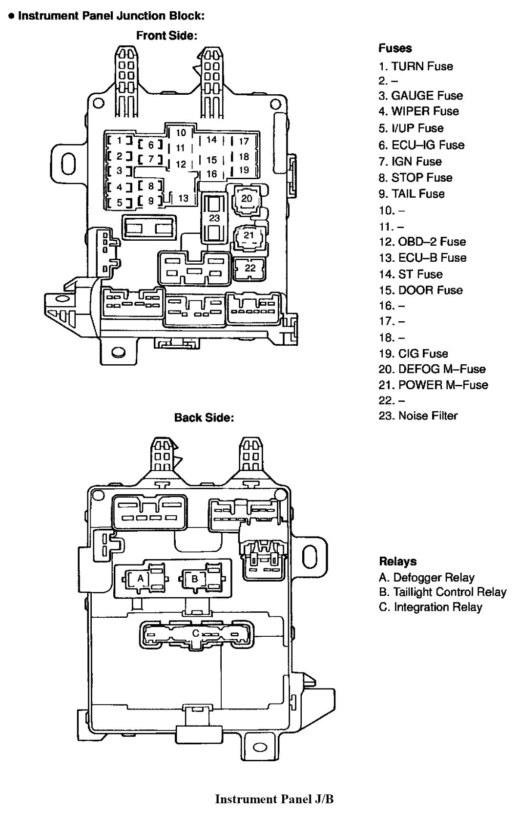 1992 Toyotum Corolla Wiring Diagram | Wiring Diagram Database