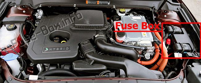 Fuse Box Diagram Lincoln MKZ Hybrid (2017-2019..)