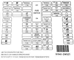 Fuse box diagram Hyundai Santa Fe DM/NC ...