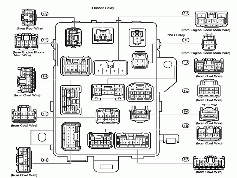 2003 Toyota Tacoma Fuse Box Diagram - Wiring Forums
