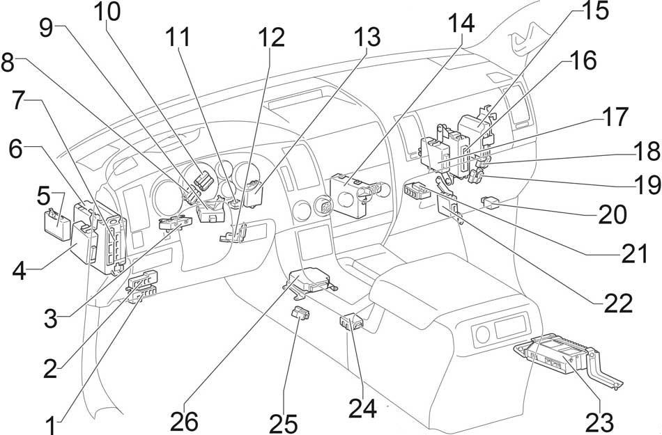 2021 Toyota Tundra 2WD Fuse Box Diagrams