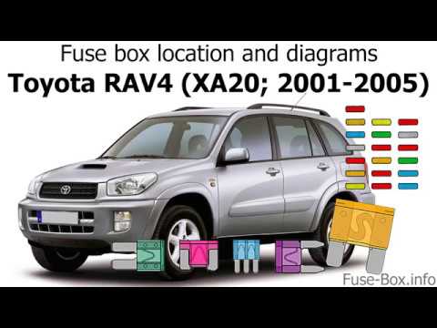 Toyota RAV4 (XA20 ...