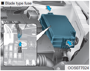 Fuse Box: 2018 - 2020 Hyundai Kona Fuse Panel Diagram