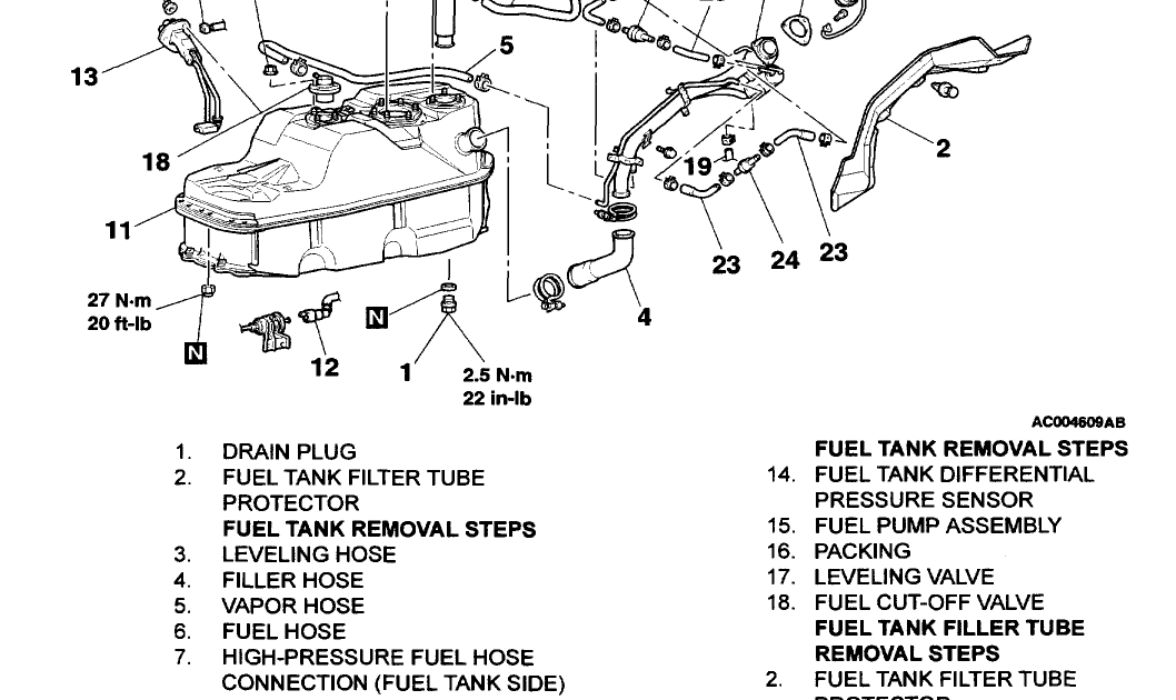 Bmw Wiring Diagram: 2002 Mitsubishi Montero Sport Fuse Diagram