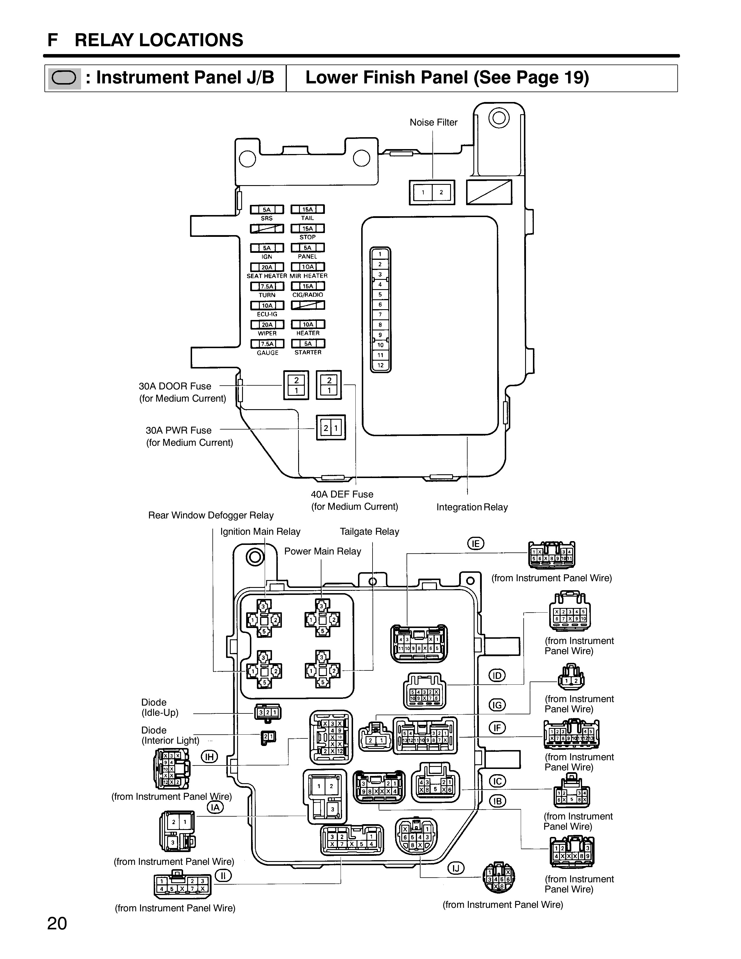 2012 Toyota Tacoma Fuse Box Diagram - Floral Arrangement ...
