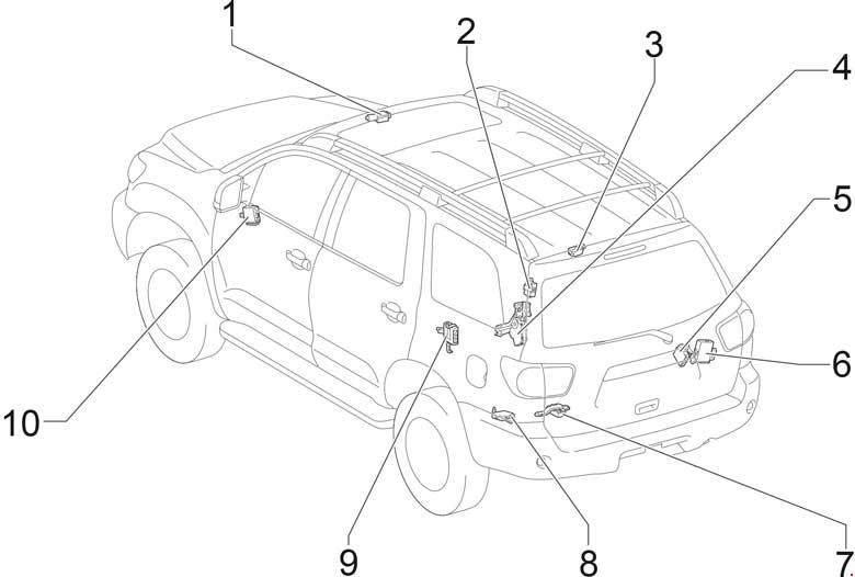 Toyota Sequoia (2008 - 2018) - fuse box diagram - Auto Genius