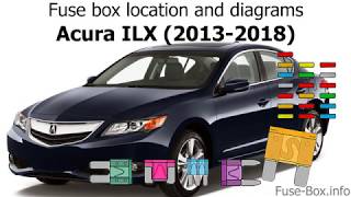 Fuse box location and diagrams: Acura ...