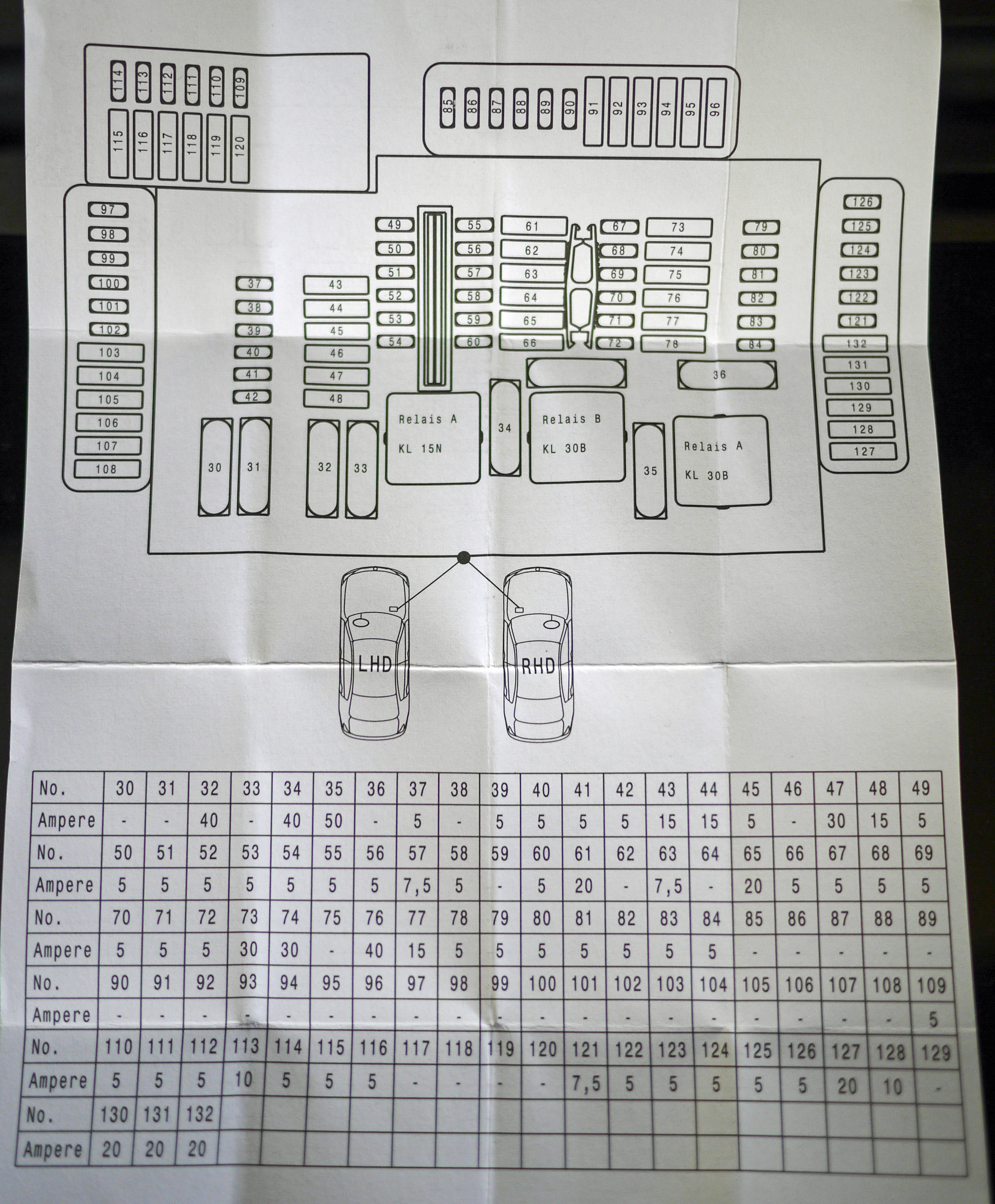 Nissan Leaf Fuse Box Diagram - Wiring Diagram Schemas