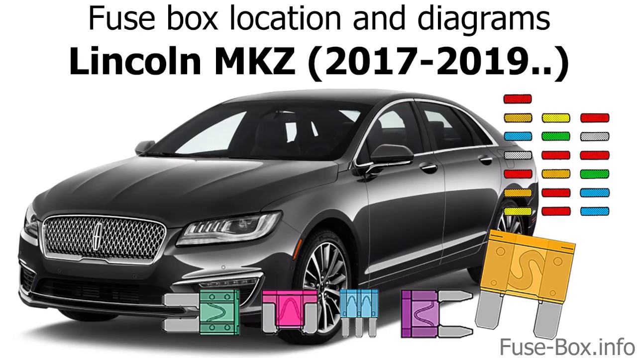 Fuse box location and diagrams: Lincoln ...