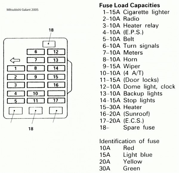2012 Camry Electrical Wiring Diagram ...