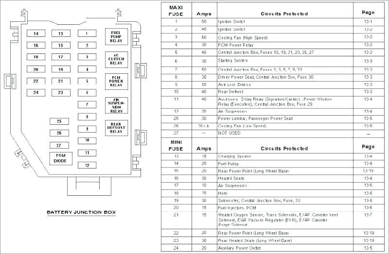 2017 Jetta Interior Fuse Box Diagram | www ...