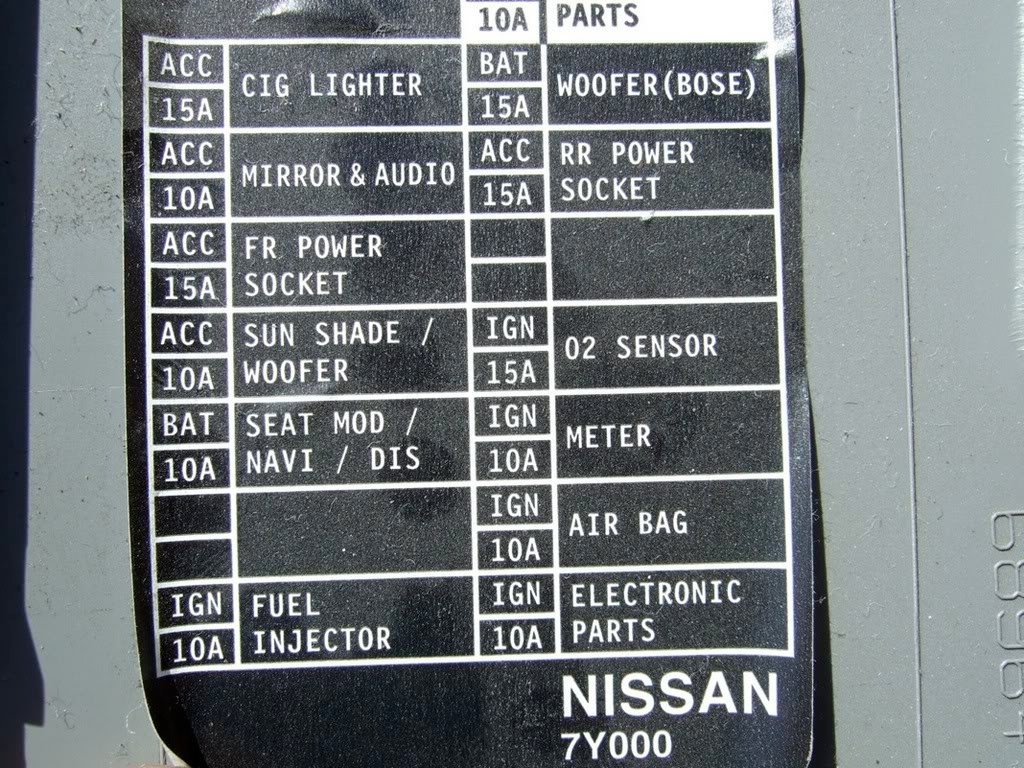27 2012 Nissan Altima Fuse Box Diagram - Wiring Database 2020