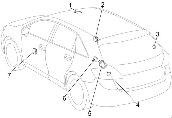 08-'17 Toyota Venza Fuse Diagram