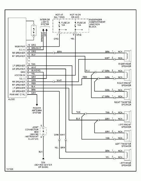 Fuse Box Diagram Hyundai Santa Fe | schematic and wiring ...