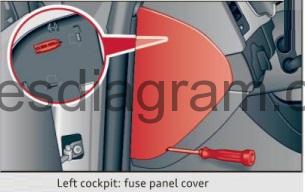 Fuse box diagram Audi Q5