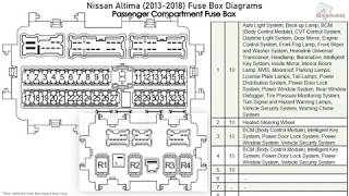Nissan Altima (2013-2018) Fuse Box ...