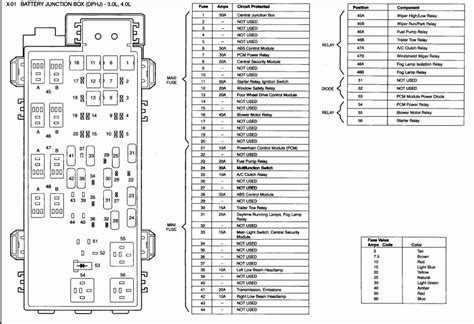 Hyundai Accent Fuse Box Diagram Wiring Schematic | Diagram ...