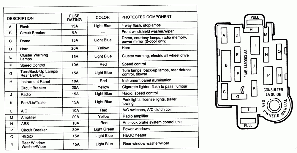 [DIAGRAM] Toyota Tacoma 1995 1997 Fuse Box Diagram Wiring ...
