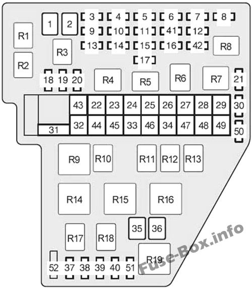 Fuse Box Diagram Toyota Sienna (XL20 ...