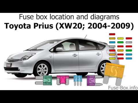 Toyota Prius (XW20; 2004-2009) Fuse box ...