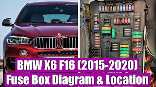BMW X6 M50D F16 (2015-2020) Fuse Box ...