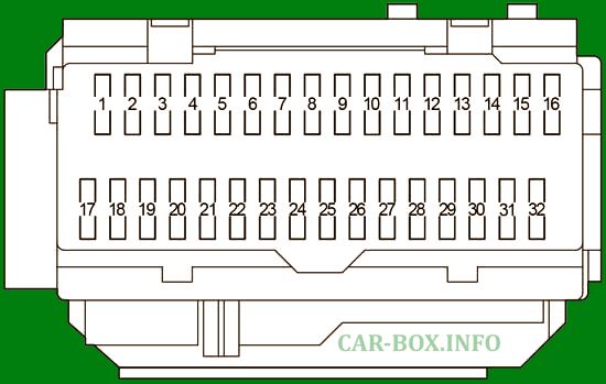 Fuse Box Diagram Toyota Avalon (XX30), 2004 - 2012