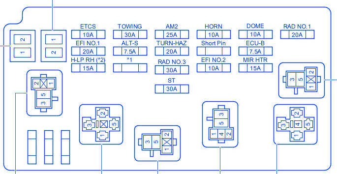 1999 Toyota Camry Fuse Box Diagrams