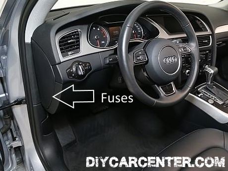 Audi A4 B8 2008-2015 Fuse Designation ...