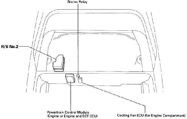 89-'99 Toyota MR2 Fuse Diagram