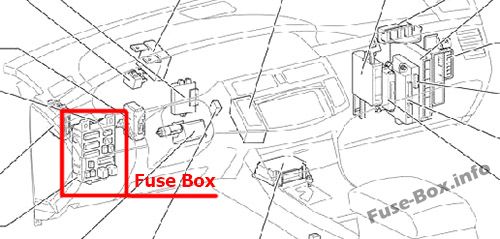 Fuse Box Diagram Toyota Avalon (XX30 ...