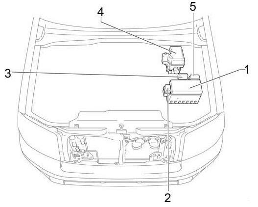 Fuse box diagram Toyota 4Runner N210 ...