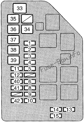Fuse Box Diagram Toyota Supra (A80 ...