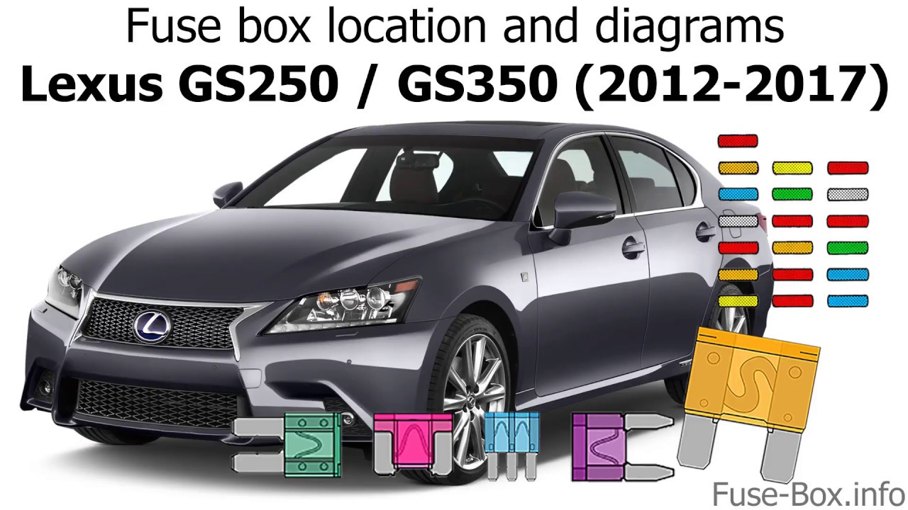 Fuse box location and diagrams: Lexus ...