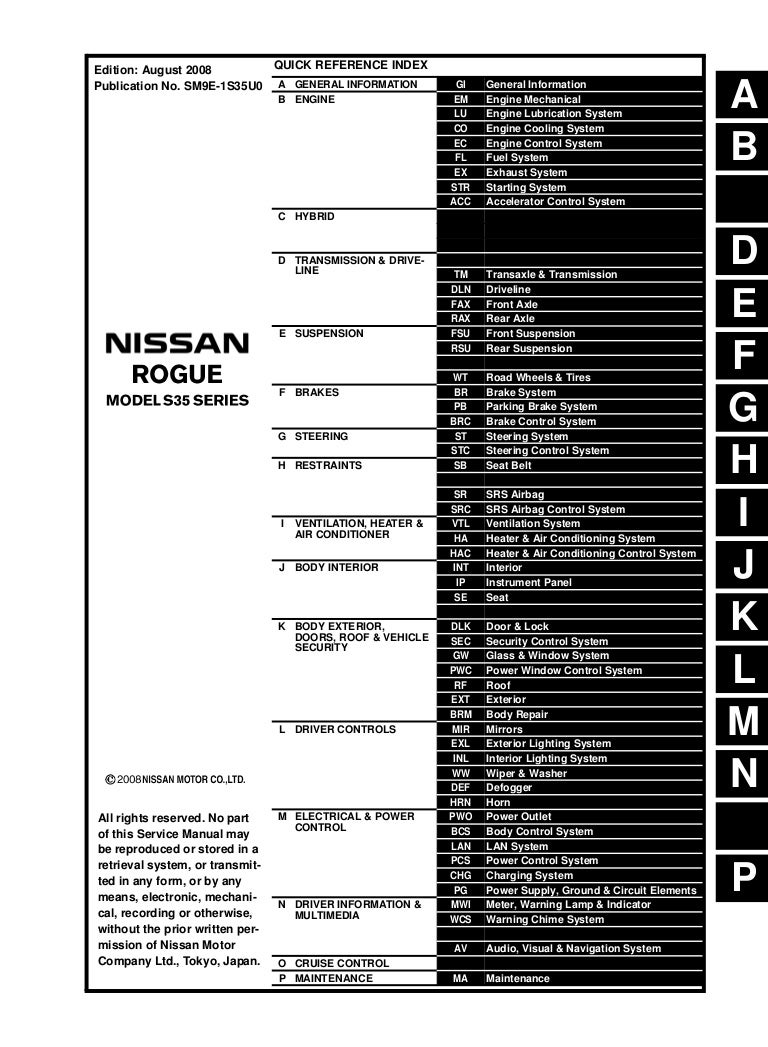 Nissan Rogue Fuse Box Chart