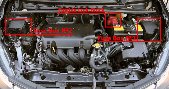 Fuse Box Diagram Toyota Yaris/Echo/Vitz (XP130; 2011-2018)