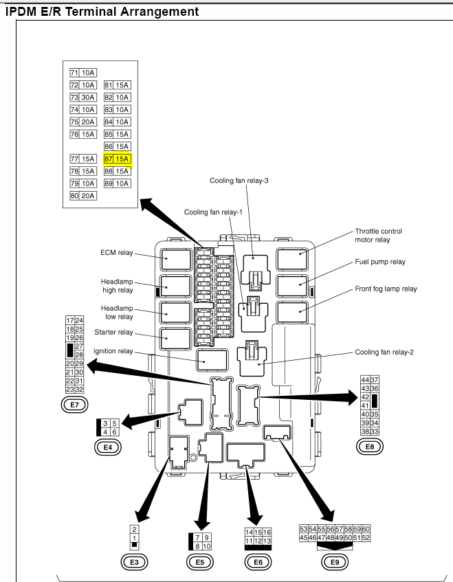 2009 Nissan Murano Fuse Box Diagrams Wiring Diagram ...