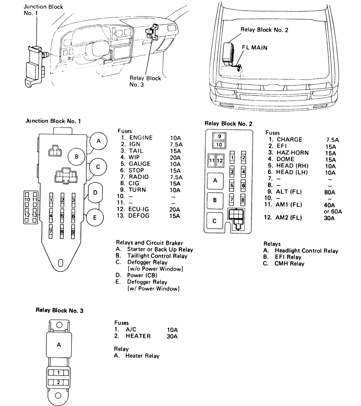 [DIAGRAM in Pictures Database] 1993 Toyota Pickup Fuse ...
