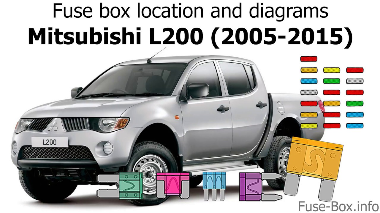 Mitsubishi L200 (2005 ...