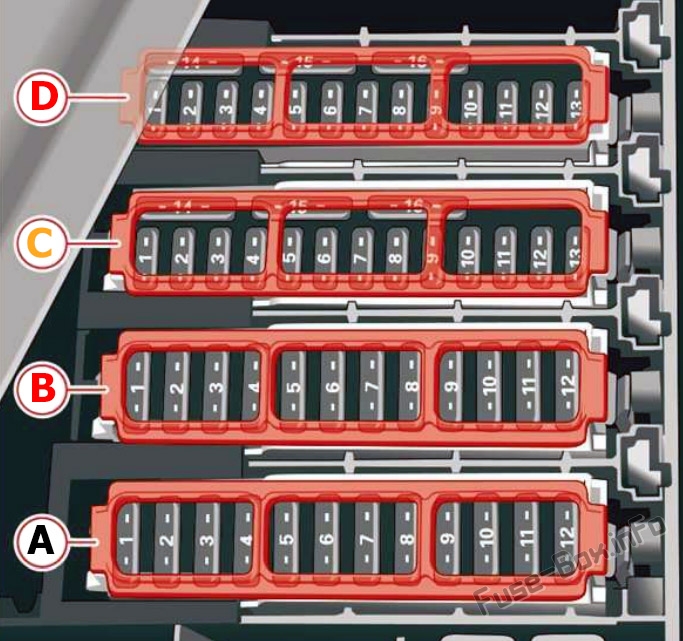 Trunk fuse box diagram: Audi Q7 (2016 ...