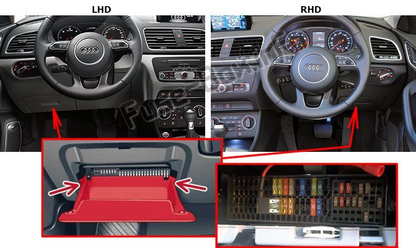 Audi Q3 (8U; 2011, 2012, 2013, 2014, 2015, 2016) Fuse box ...